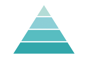 Load Led represented by a Pyramid Image
