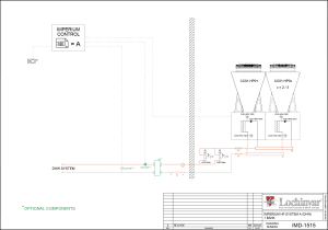 System A: IMD-1515 Distribution system schematic