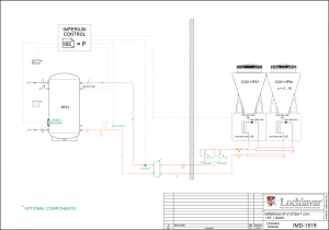 System F: IMD-1518 Distribution system schematic