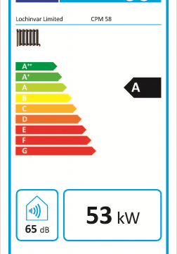 energy label